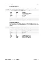 Preview for 106 page of Anybus CompactCom 40 EtherCAT Network Manual