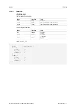 Preview for 113 page of Anybus CompactCom 40 EtherCAT Network Manual