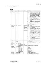 Preview for 88 page of Anybus CompactCom 40 EtherNet/IP Network Manual