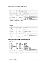 Preview for 100 page of Anybus CompactCom 40 EtherNet/IP Network Manual