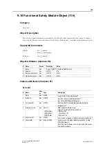 Preview for 149 page of Anybus CompactCom 40 EtherNet/IP Network Manual