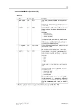 Preview for 157 page of Anybus CompactCom 40 EtherNet/IP Network Manual