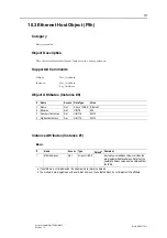 Preview for 171 page of Anybus CompactCom 40 EtherNet/IP Network Manual