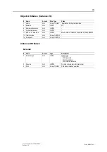 Preview for 175 page of Anybus CompactCom 40 EtherNet/IP Network Manual