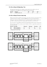 Preview for 196 page of Anybus CompactCom 40 EtherNet/IP Network Manual