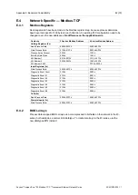 Предварительный просмотр 64 страницы Anybus CompactCom 40 Modbus-TCP Network Manual