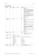 Preview for 35 page of Anybus CompactCom B40 Network Manual