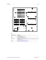 Preview for 15 page of Anybus CompactCom Reference Manual