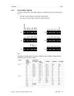 Preview for 18 page of Anybus CompactCom Reference Manual