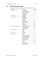 Preview for 44 page of Anybus Modbus to BACnet Gateway User Manual