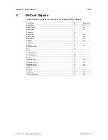 Preview for 45 page of Anybus Modbus to BACnet Gateway User Manual