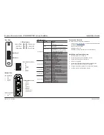 Preview for 1 page of Anybus PROFINET IRT 2.32 Installation Manual