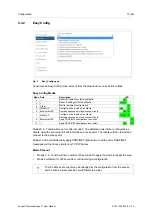 Preview for 15 page of Anybus Wireless Bridge II User Manual