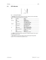 Preview for 8 page of Anybus X-gateway IIoT User Manual