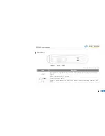 Предварительный просмотр 8 страницы Anycom EDR-AP User Manual