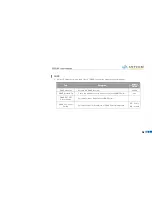 Предварительный просмотр 18 страницы Anycom EDR-AP User Manual
