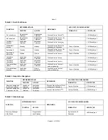 Preview for 11 page of Anycom HCC-250 User Manual