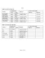 Preview for 12 page of Anycom HCC-250 User Manual