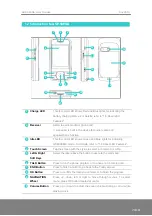 Предварительный просмотр 28 страницы AnyDATA ASP-500GA User Manual