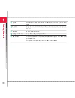 Preview for 31 page of AnyDATA ASP-505A User Manual