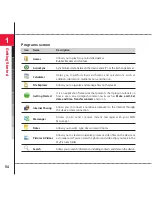 Preview for 55 page of AnyDATA ASP-505A User Manual