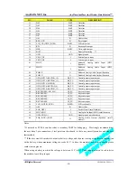 Preview for 14 page of AnyDATA DT2000-Dual Reference Manual