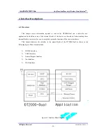 Preview for 16 page of AnyDATA DT2000-Dual Reference Manual