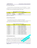 Preview for 19 page of AnyDATA DT2000-Dual Reference Manual