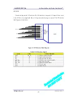 Preview for 22 page of AnyDATA DT2000-Dual Reference Manual