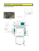 Предварительный просмотр 14 страницы AnyDATA DTS-800 CDK Service Manual