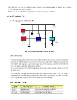 Предварительный просмотр 24 страницы AnyDATA DTS-800 CDK Service Manual