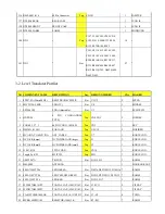 Предварительный просмотр 37 страницы AnyDATA DTS-800 CDK Service Manual