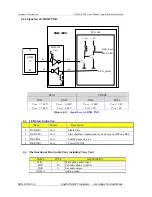 Предварительный просмотр 26 страницы AnyDATA EMII-1900 Service Manual