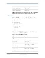 Preview for 21 page of Anyfi Networks Carrier Wi-Fi System Reference Manual