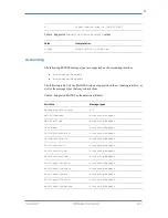 Preview for 23 page of Anyfi Networks Carrier Wi-Fi System Reference Manual