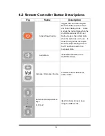 Preview for 14 page of AnyHD HVR-6048L User Manual