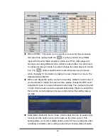 Preview for 29 page of AnyHD HVR-6048L User Manual