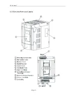 Предварительный просмотр 8 страницы ANYHZ FST-500 Series Manual