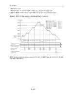 Предварительный просмотр 78 страницы ANYHZ FST-500 Series Manual