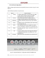 Preview for 18 page of Anyload 805BS-B-17 Operation Manual