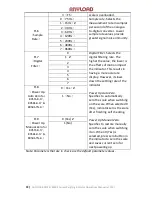 Preview for 23 page of Anyload 805BS-B-17 Operation Manual