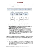 Preview for 35 page of Anyload 805BS-B-17 Operation Manual