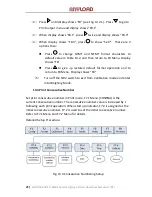 Preview for 46 page of Anyload 805BS-B-17 Operation Manual