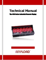 Anyload 808 Series Technical Manual preview