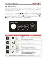 Preview for 16 page of Anyload 808 Series Technical Manual