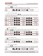 Preview for 17 page of Anyload 808 Series Technical Manual