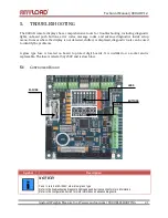 Preview for 23 page of Anyload 808 Series Technical Manual