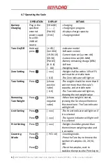 Preview for 7 page of Anyload NPS Series Operator'S Manual