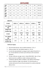 Preview for 6 page of Anyload OCSD Series Operation Manual