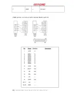 Preview for 12 page of Anyload PS805 User Manual